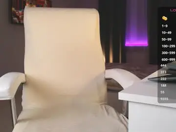 Chaturbate Nude Webcam of evavl1