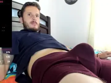 Chaturbate Best Webcam of horse_man2