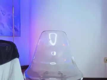 Chaturbate Private Sex Chat of kylle_2050