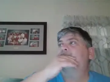 Chaturbate Private Sex Chat of daddymatt1969