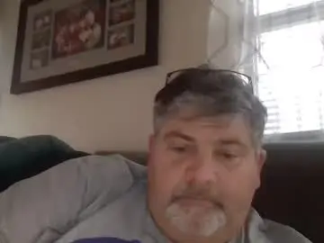 Chaturbate Adult Webcam of daddymatt1969