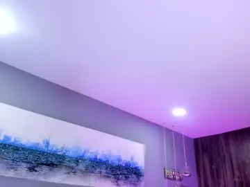 Chaturbate Adult Video Chat of hannnasmith