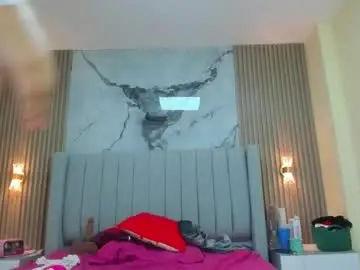 Chaturbate Free Porn Cam of magievans1