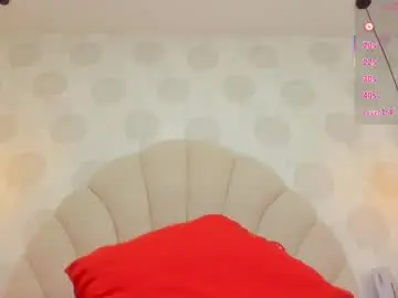 Chaturbate Free Porn Cam of magievans1