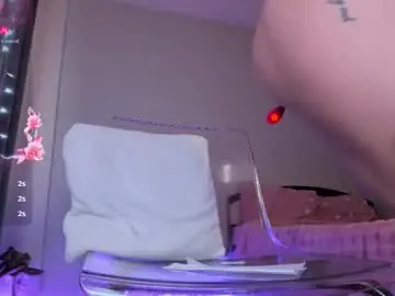 Chaturbate Watch Live Sex Cams of sexyjasmin19