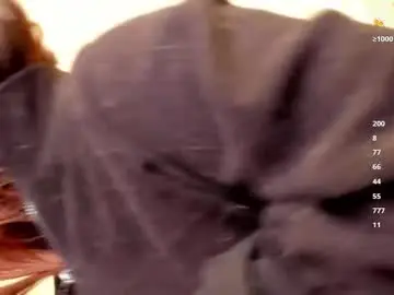 Chaturbate Free Live Porn of sydney_sweeney18