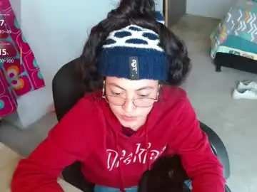 Chaturbate Sex Chat of amitlu_