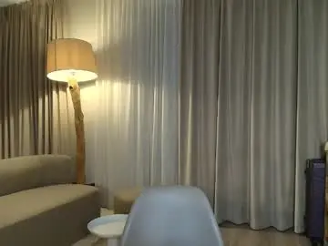 Chaturbate Private Sex Chat of shayblonde