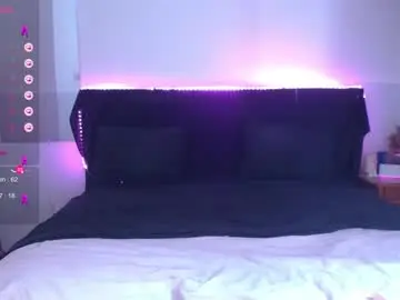 Chaturbate Adult Webcam of shysweetrish