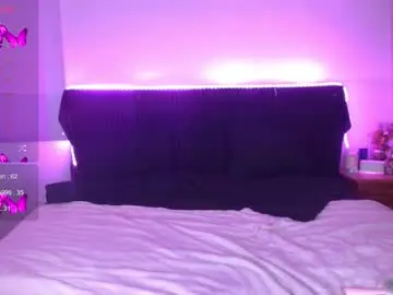 Chaturbate Adult Webcams of shysweetrish