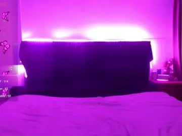 Chaturbate Nude Webcam of shysweetrish