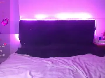 Chaturbate Live Porn of shysweetrish