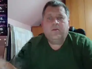 Chaturbate Nude Webcam of freeboy80180