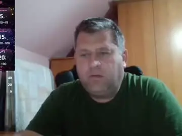 Chaturbate Sex Chat of freeboy80180