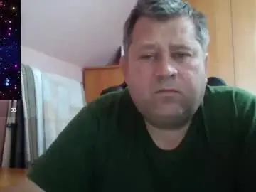 Chaturbate Free Porn Cam of freeboy80180