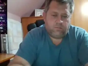 Chaturbate Live Sex of freeboy80180