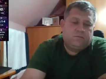 Chaturbate Private Sex Chat of freeboy80180