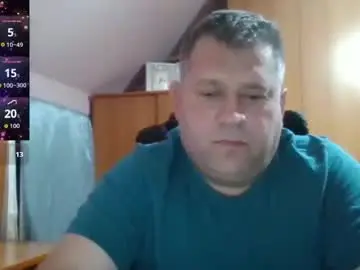 Chaturbate Adult Webcam of freeboy80180