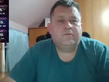 Chaturbate Nude Webcam of freeboy80180