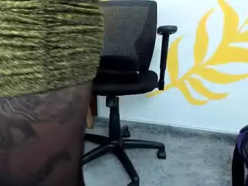 Chaturbate Free Live Porn of marianavargas20