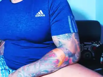 Chaturbate Sex Chat of markus_hot