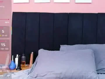 Chaturbate Private Sex Chat of petitelittleebony