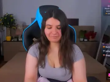 Chaturbate Live Porn of viola__shy