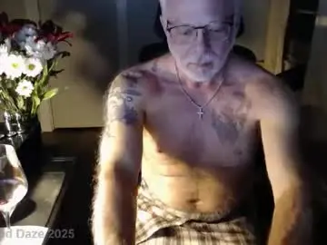 Chaturbate Free Live Porn of wasted_daze_