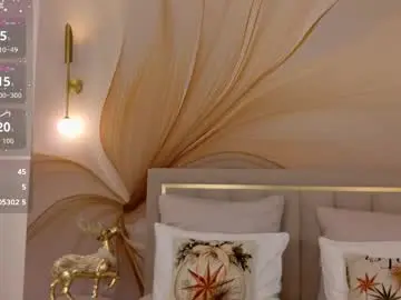 Chaturbate Best Webcam of milaleoneli