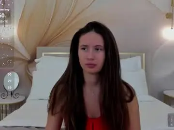 Chaturbate Nude Webcam of milaleoneli