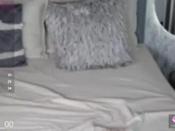 Chaturbate Live Sex of amanda_woods_