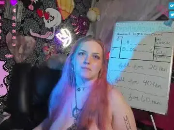 Chaturbate Best Webcam of artsyheartsyy
