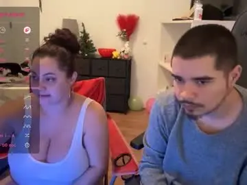 Chaturbate Adult Webcams of spanishcouple4255