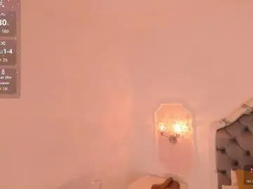 Chaturbate Best Webcam of valentina_ross_