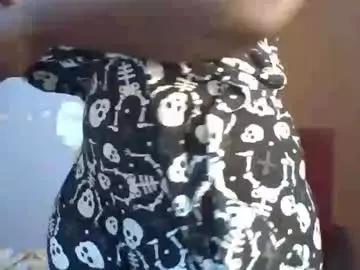 Chaturbate Adult Webcams of horny_hearts