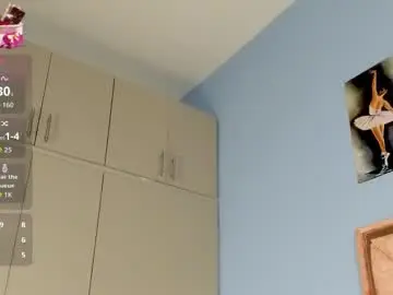 Chaturbate Live Sex of samy_nix