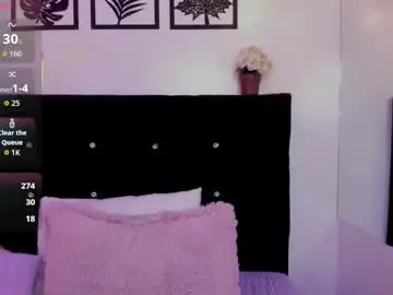 Chaturbate Best Webcam of belinda_ws