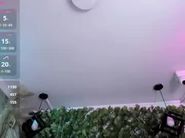 Chaturbate Best Webcam of belinda_ws