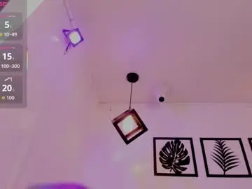 Chaturbate Nude Webcam of belinda_ws