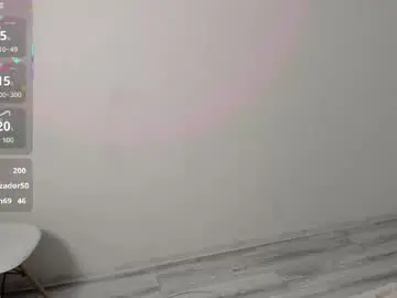 Chaturbate Live Porn of nikykay