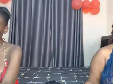 Chaturbate Watch Live Sex Cams of avian_babe