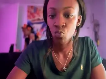 Chaturbate Adult Webcam of sweetkayla152643