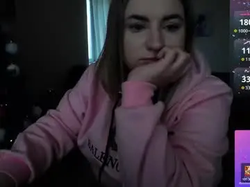 Chaturbate Best Webcam of yourswetiegirl