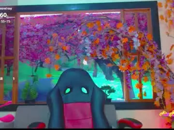 Chaturbate Live Sex Cam of _nickyminach