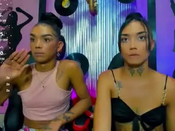 Chaturbate Live Sex of _nickyminach