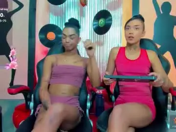 Chaturbate Sex Chat of _nickyminach