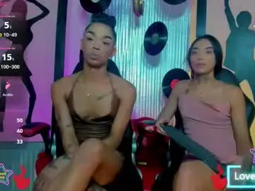 Chaturbate Live Sex of _nickyminach