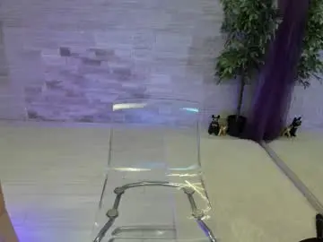 Chaturbate Best live sex cam show of angelinsin