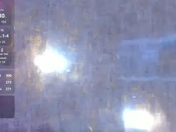 Chaturbate Watch Live Sex Cams of dayan_ken