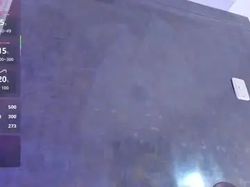 Chaturbate Live Sex Cam of dayan_ken